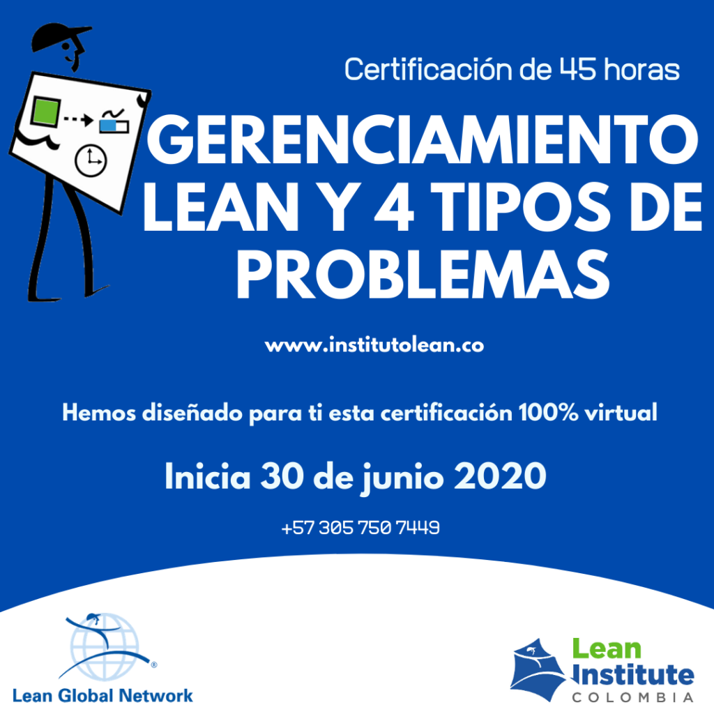 Gerenciamiento Lean y 4TOP virtual 2