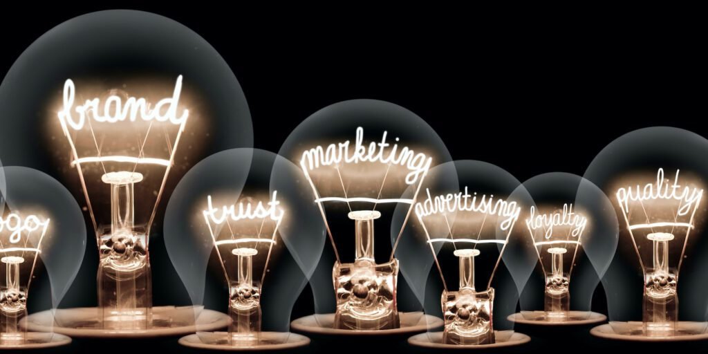 Introducing the lean marketing model 2