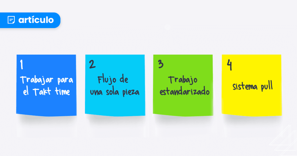 Portada Artículo 11