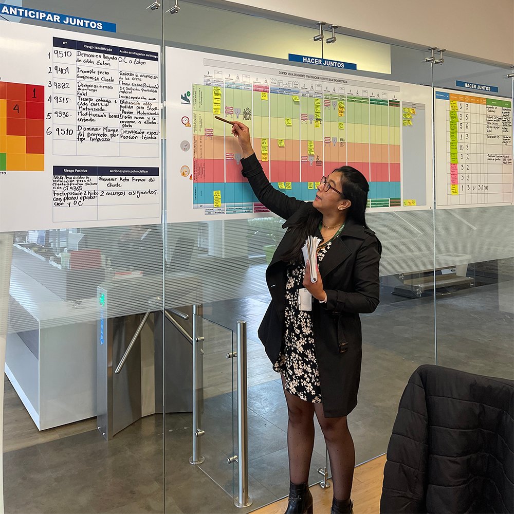 Mejora continua como parte del trabajo diario metodo