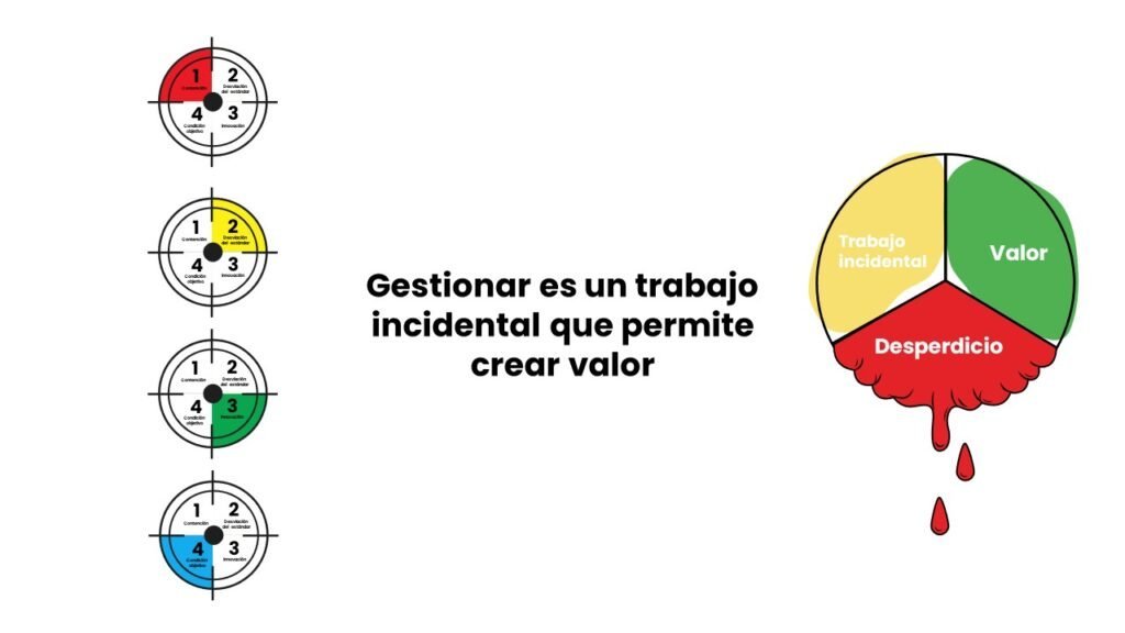 SLIDE 4 TIPODE PROBLEMAS 1024x576 1