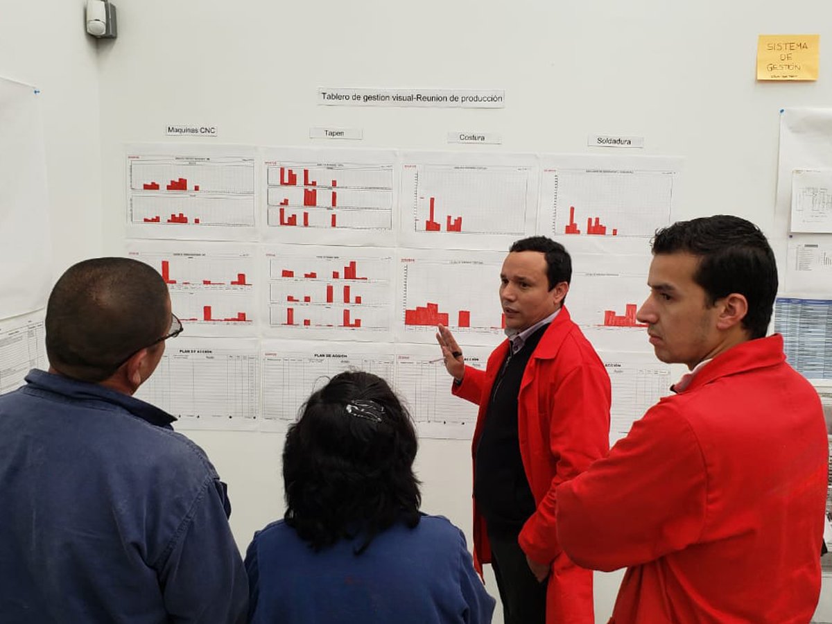 SupplyChain y Logistica sectores