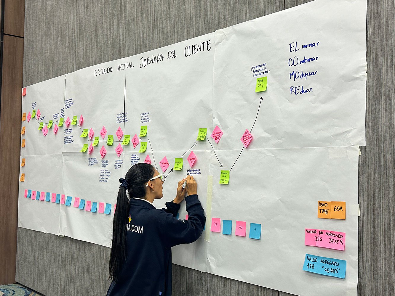 aplicacion-inmediata-como-lo-hacemos