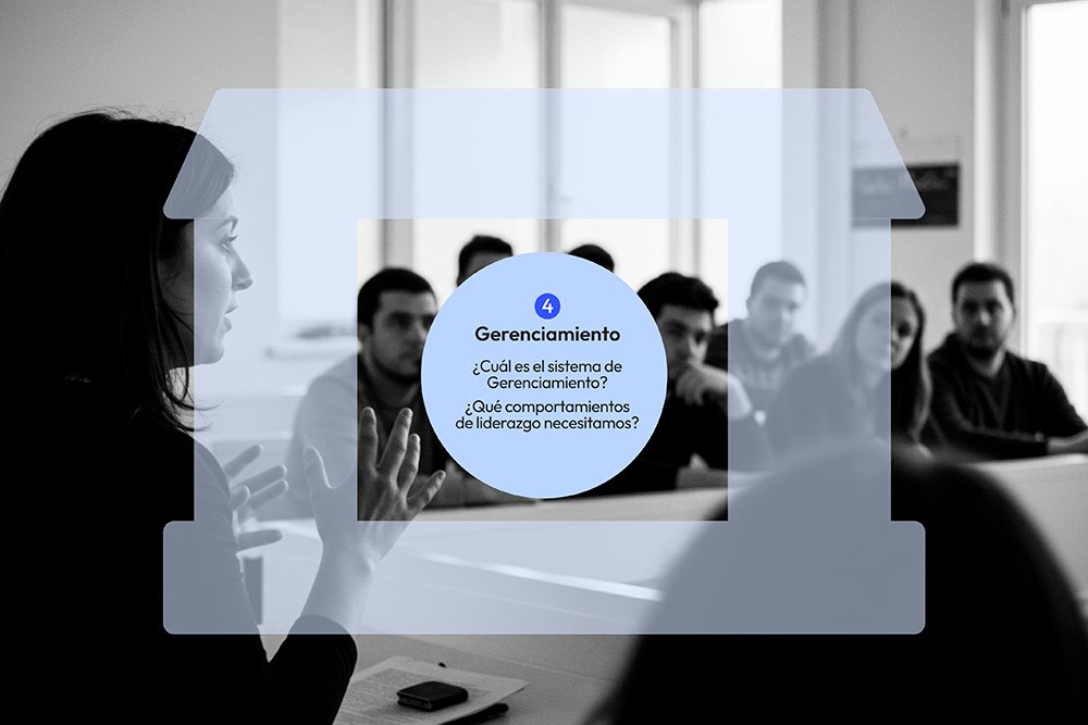 dimension 4 sistema de gerenciamiento lean