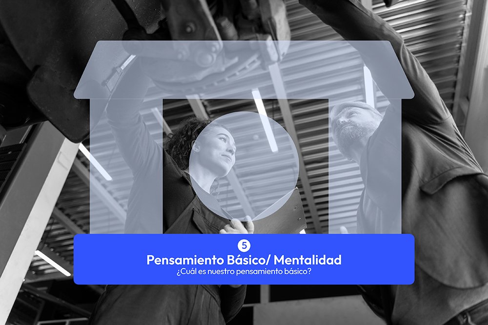 dimension 5 pensamiento de base lean