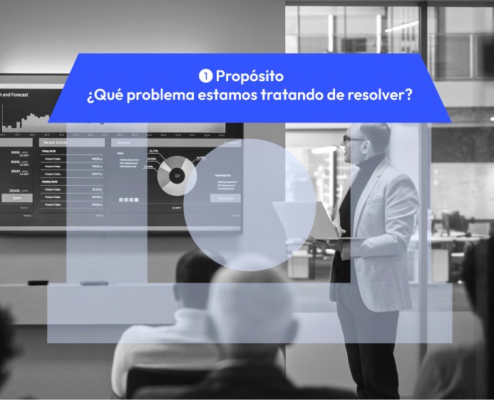 dimension1 Proposito y valor