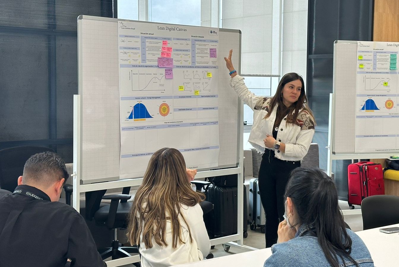 entrenamiento lean a tu medida soluciones