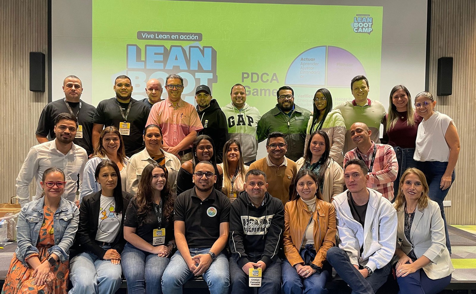 leanCoach program sectores