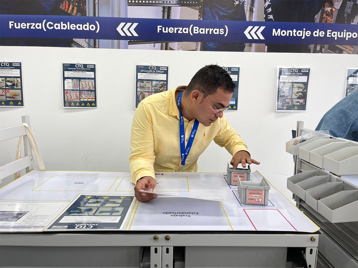 manufactura sectores