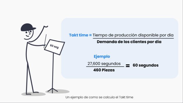 tackt time 630x354 1