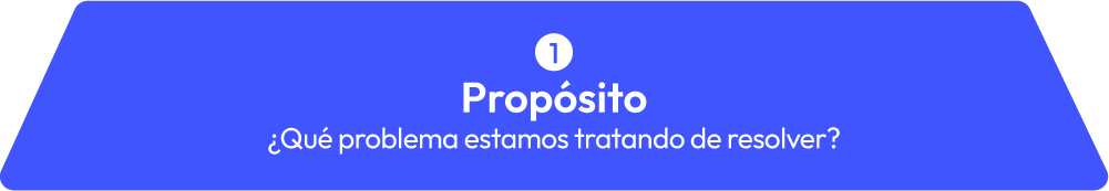 techo casa metodo leaninstitute