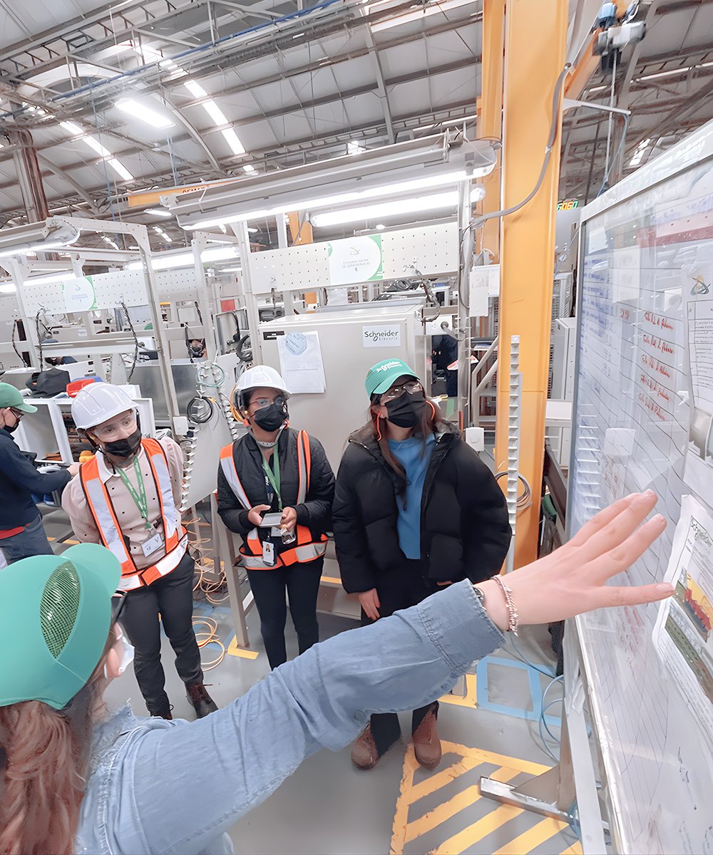 transformaciones organizacionales metodo